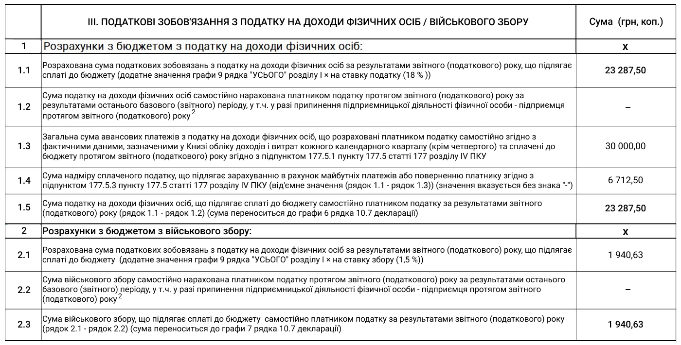 Срок уплаты ндфл после подачи декларации стоимость бухгалтерского сопровождения интернет магазина